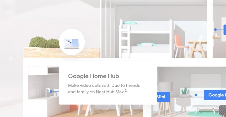 Google Nest Hub Max Duo